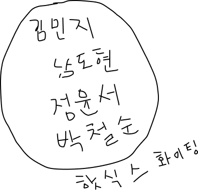핫식스 화이팅